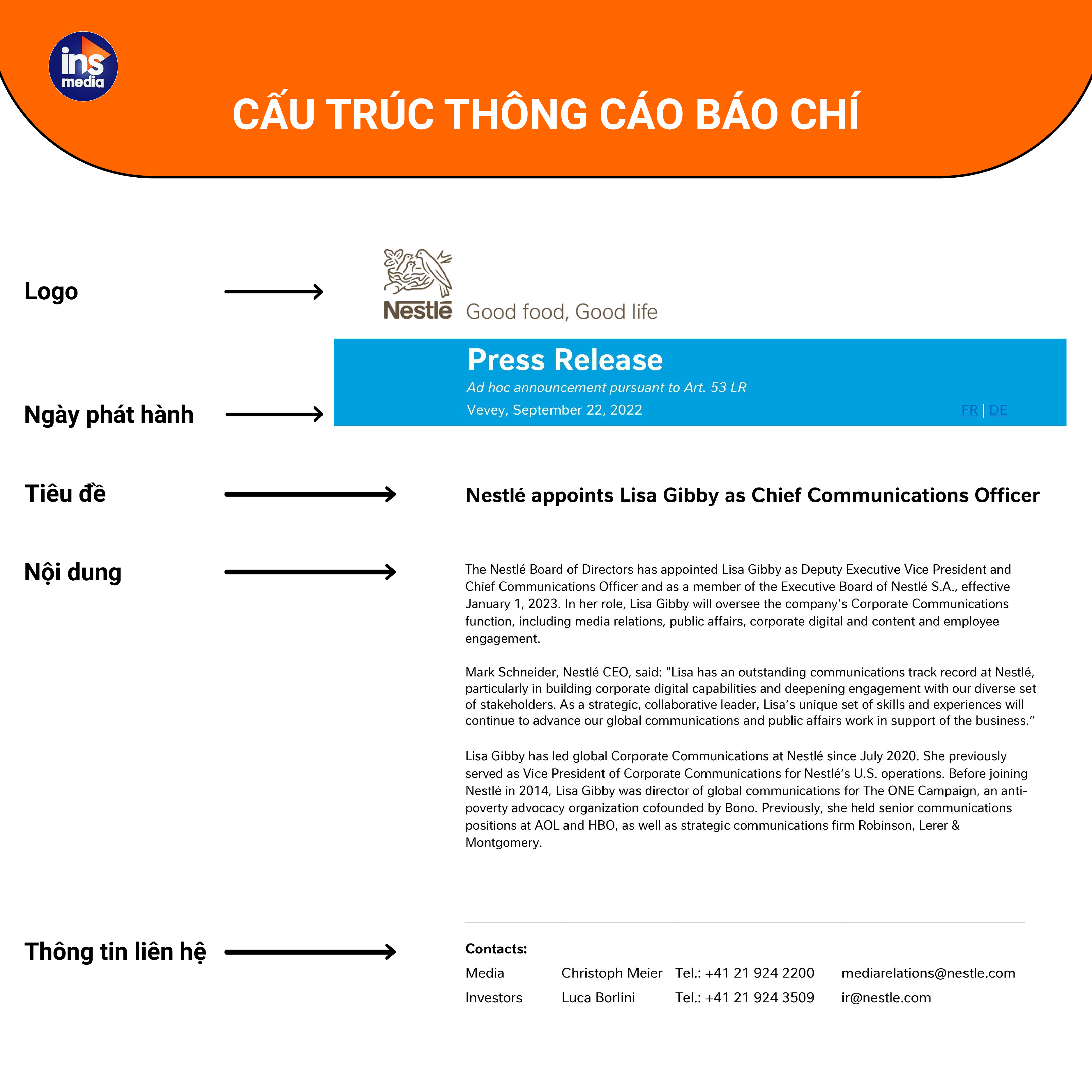 Cấu trúc cơ bản của một thông cáo báo chí